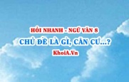 Chủ đề là gì? Căn cứ để xác định chủ đề? Ngữ Văn lớp 8